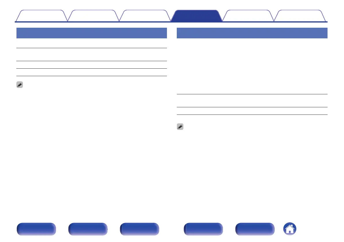 Page #203 background image
