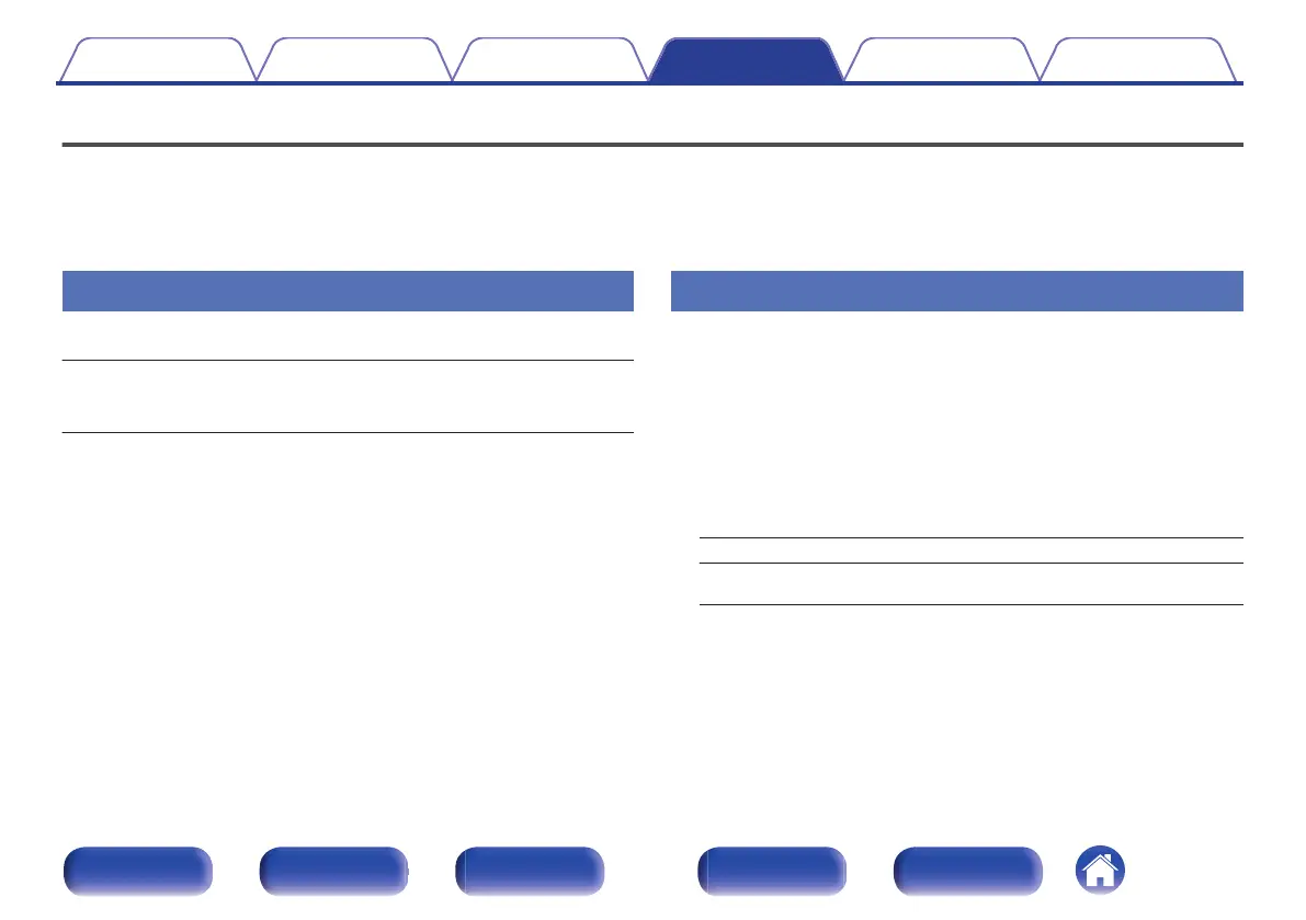 Page #204 background image