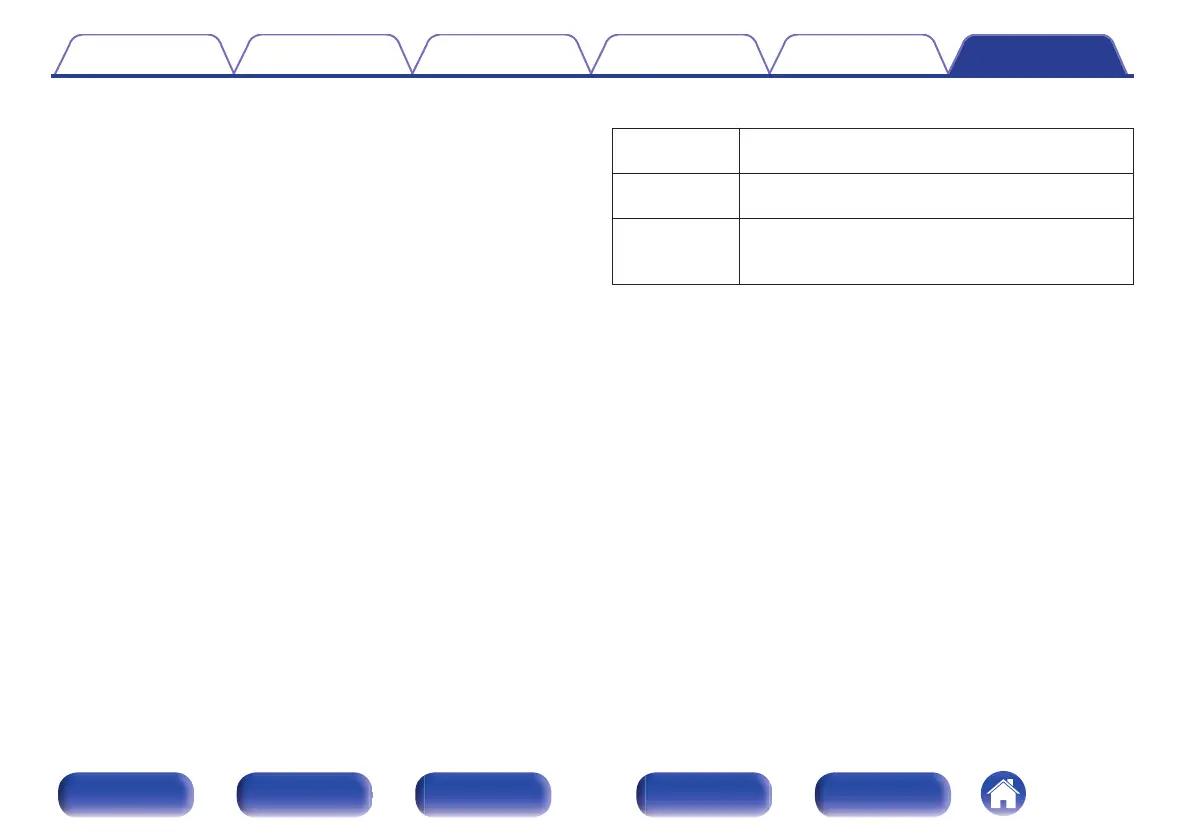 Page #255 background image
