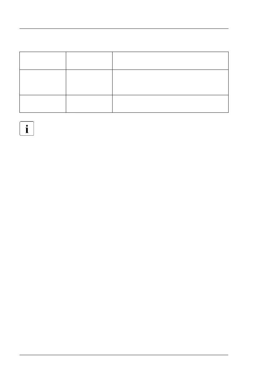 Page #452 background image