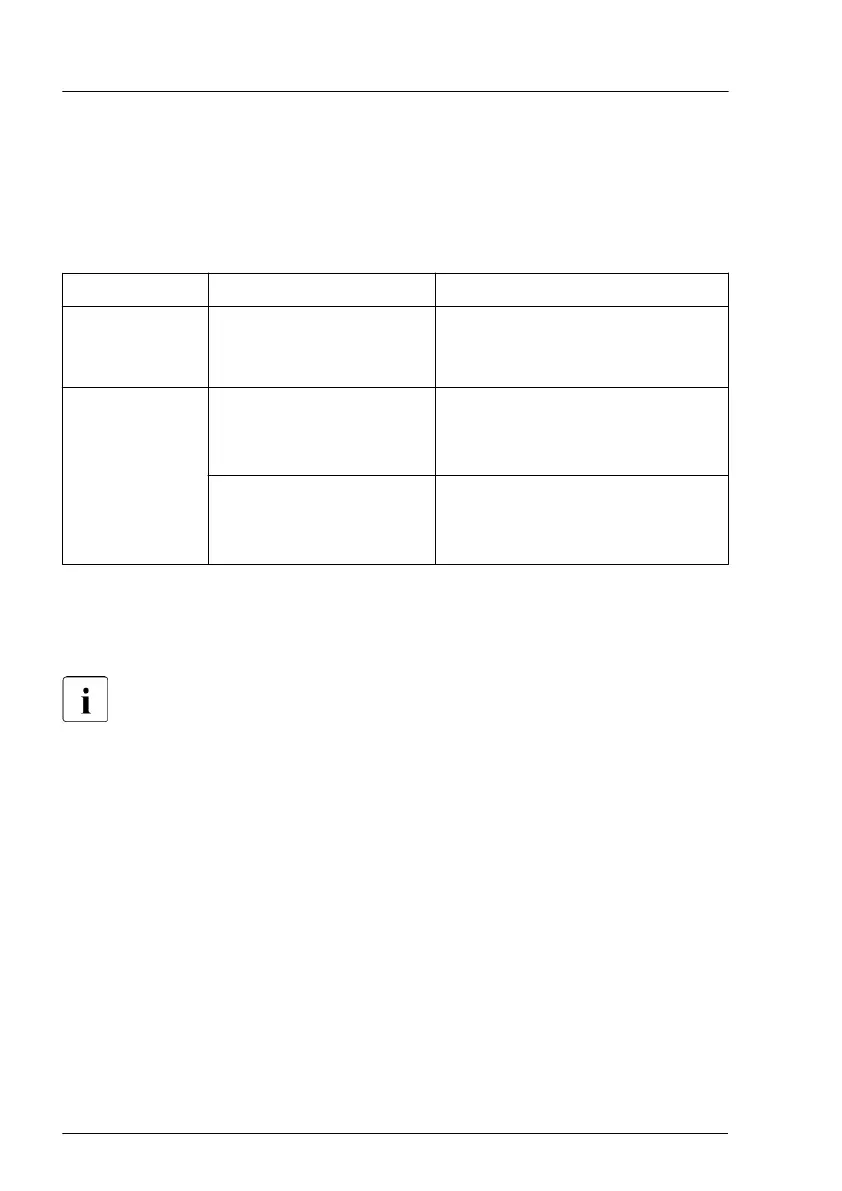 Page #454 background image