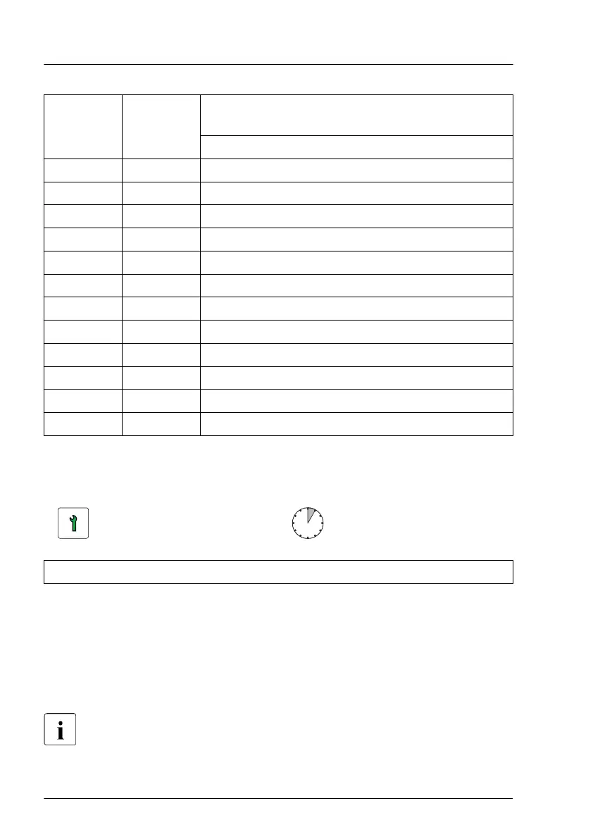 Page #132 background image