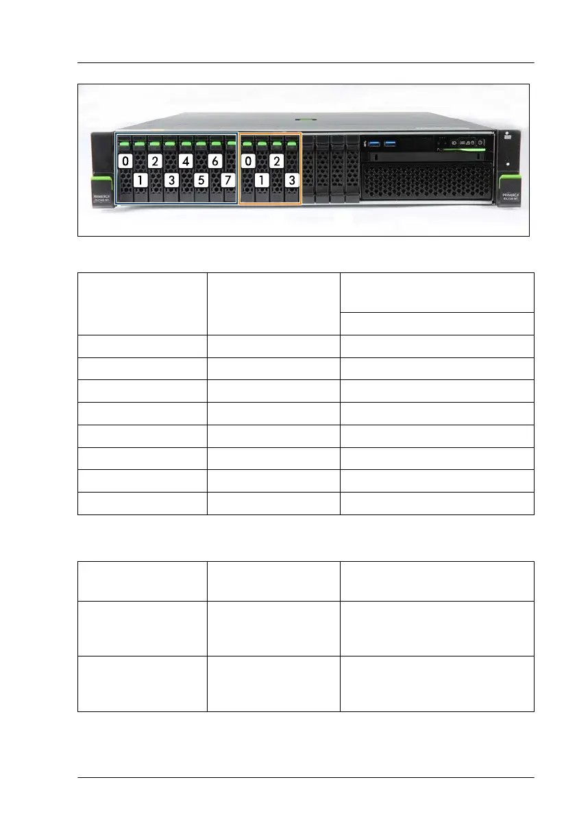 Page #171 background image