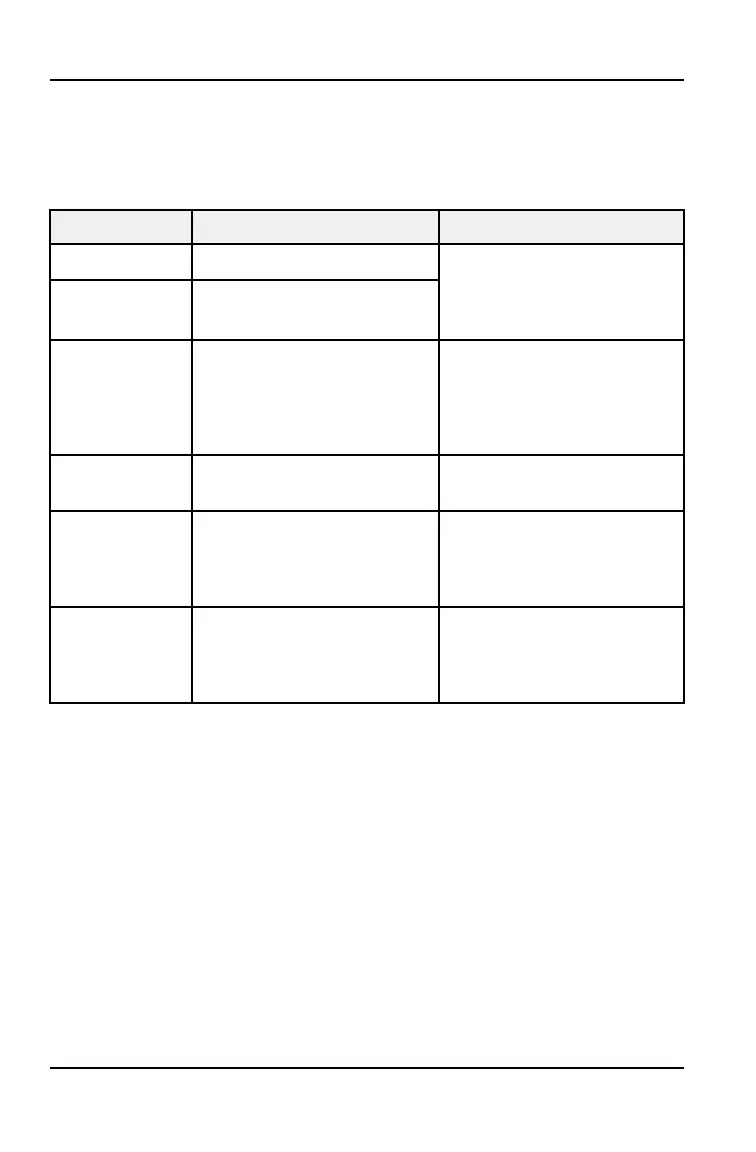 Page #110 background image