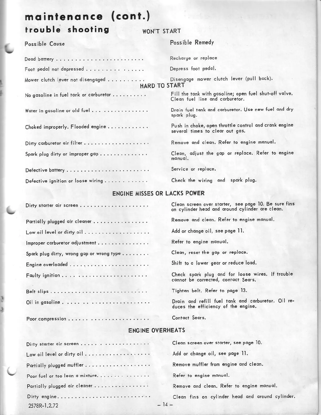 Page #15 background image