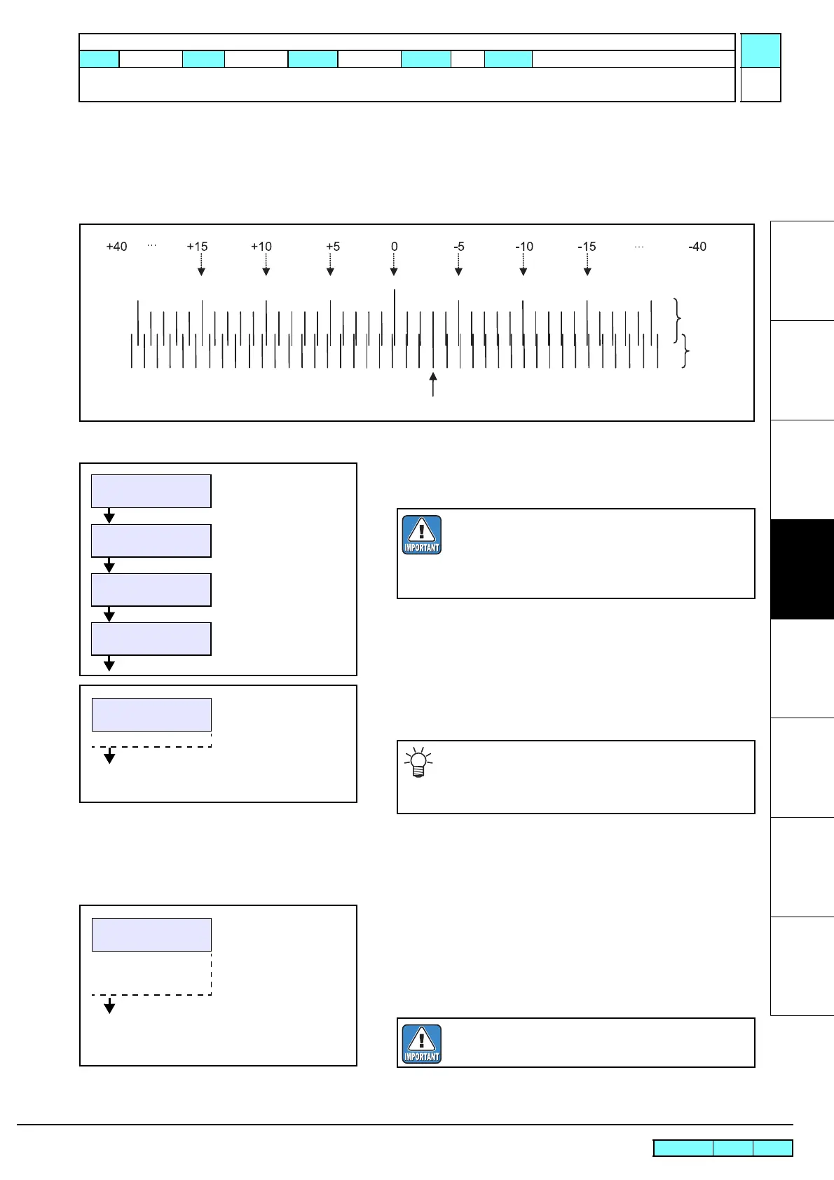 Page #97 background image