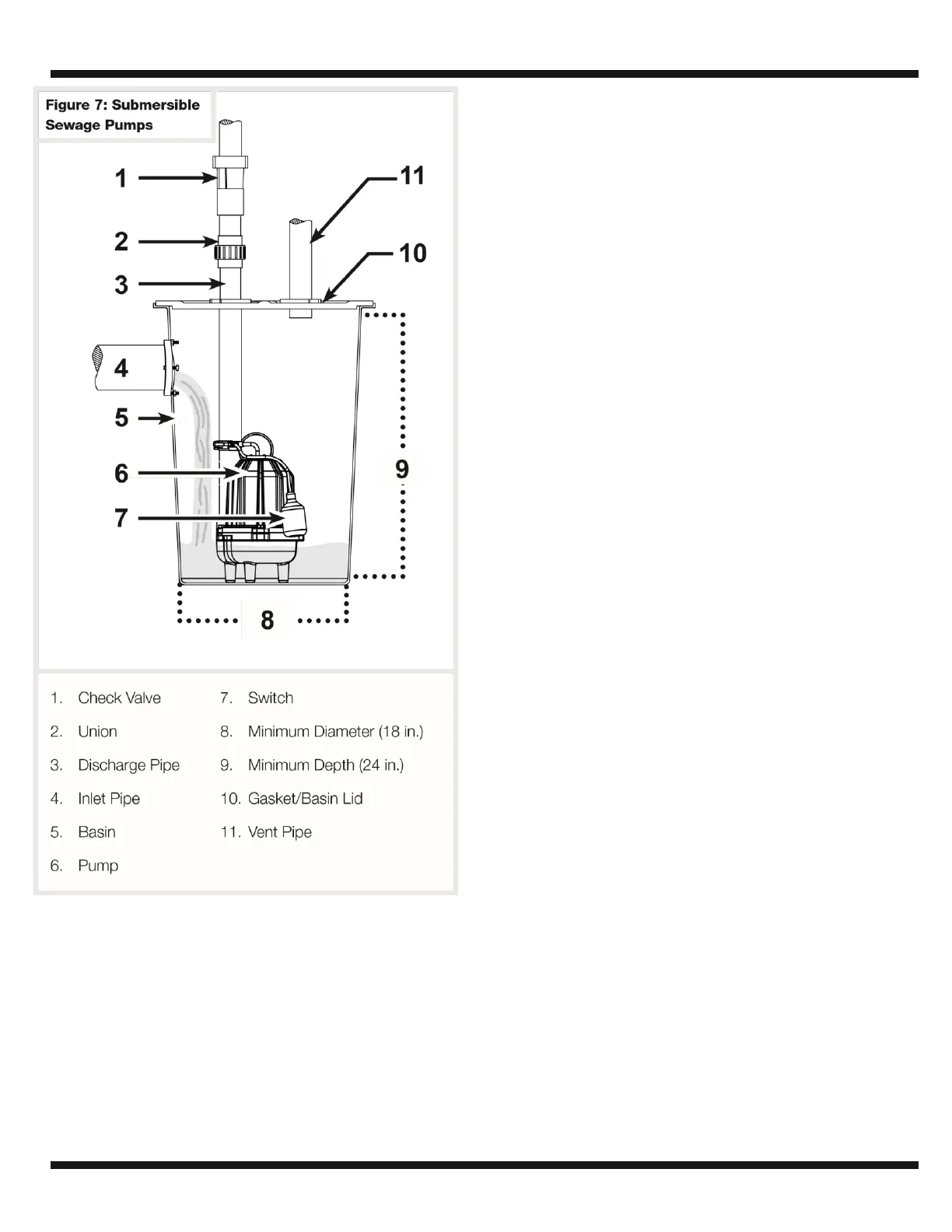 Page #7 background image