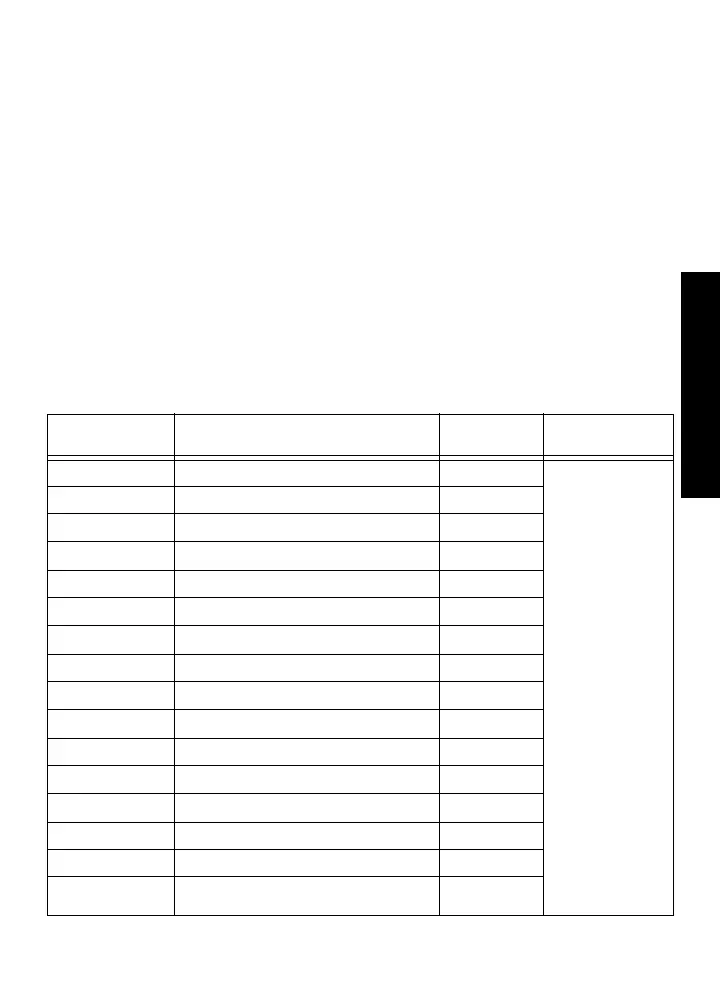 Page #65 background image