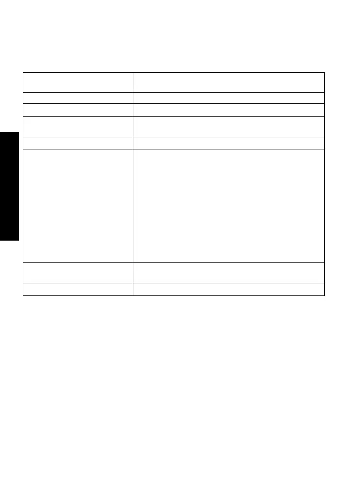 Page #70 background image