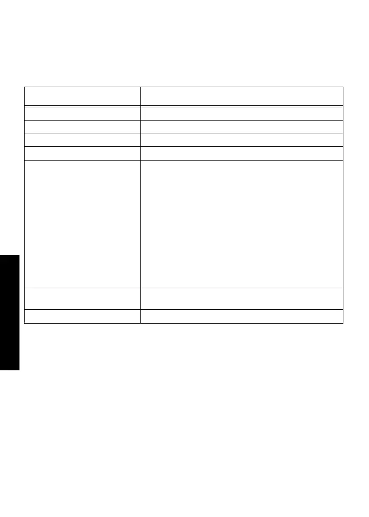 Page #82 background image