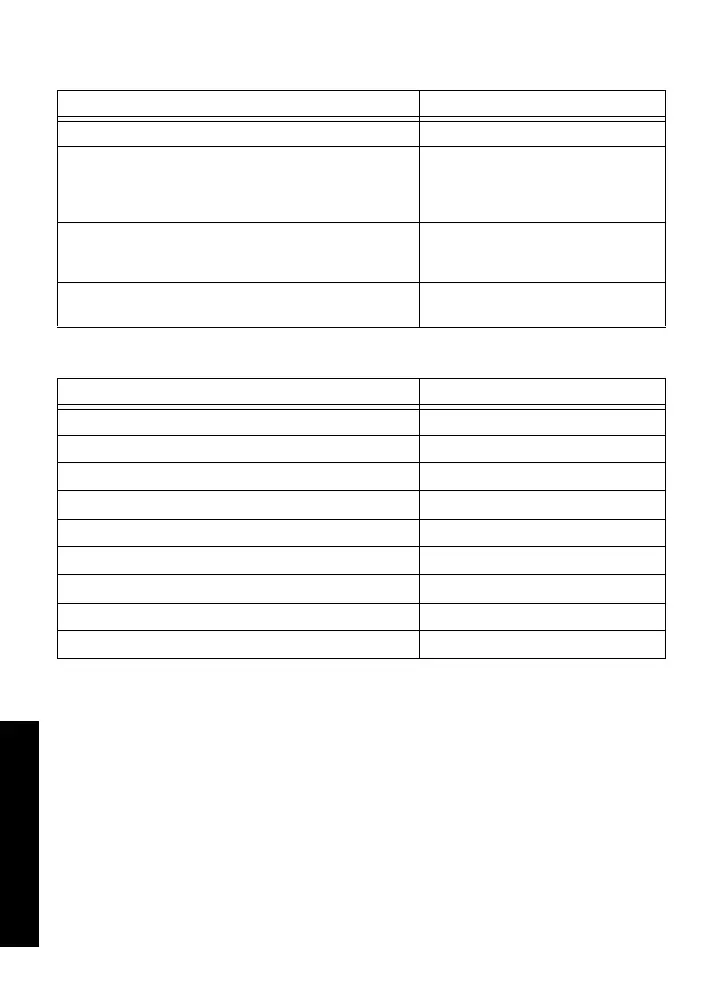 Page #88 background image