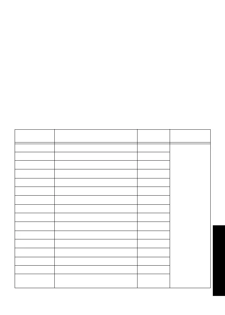 Page #89 background image