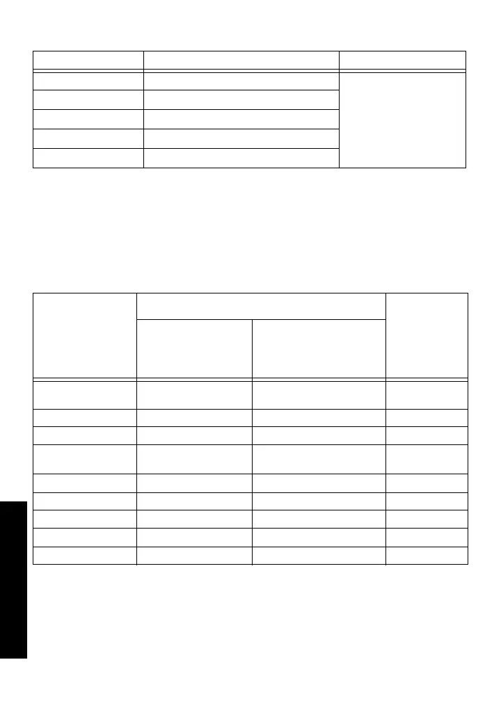Page #90 background image