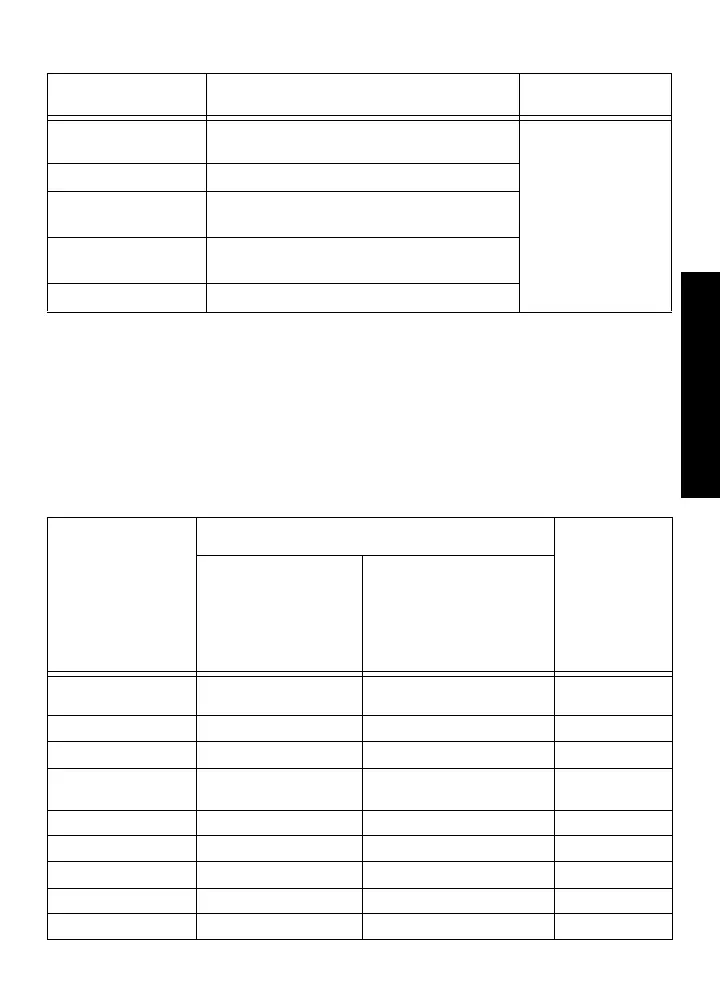 Page #115 background image
