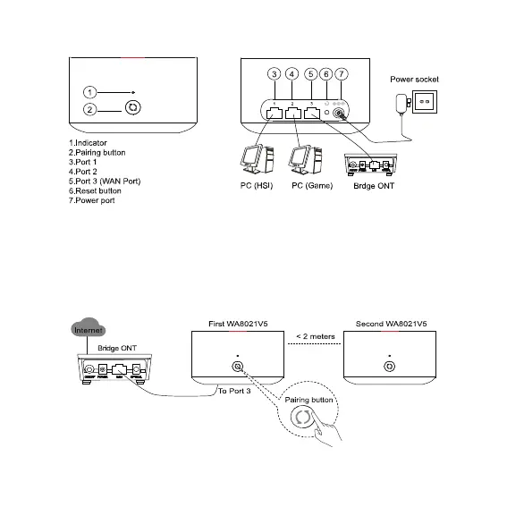 Page #3 background image