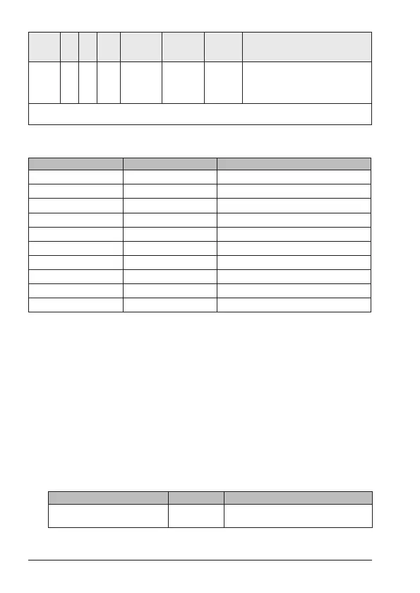 Page #54 background image