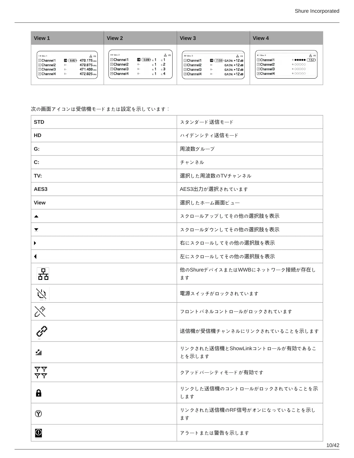 Page #10 background image