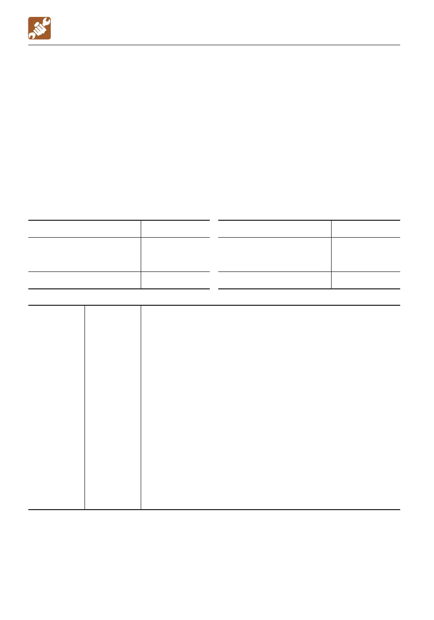 Page #110 background image