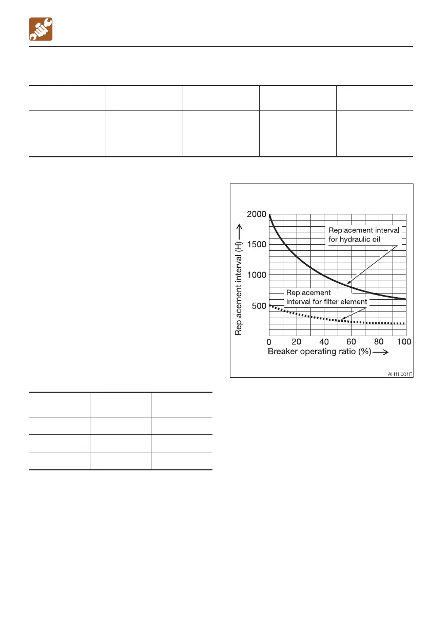 Page #112 background image