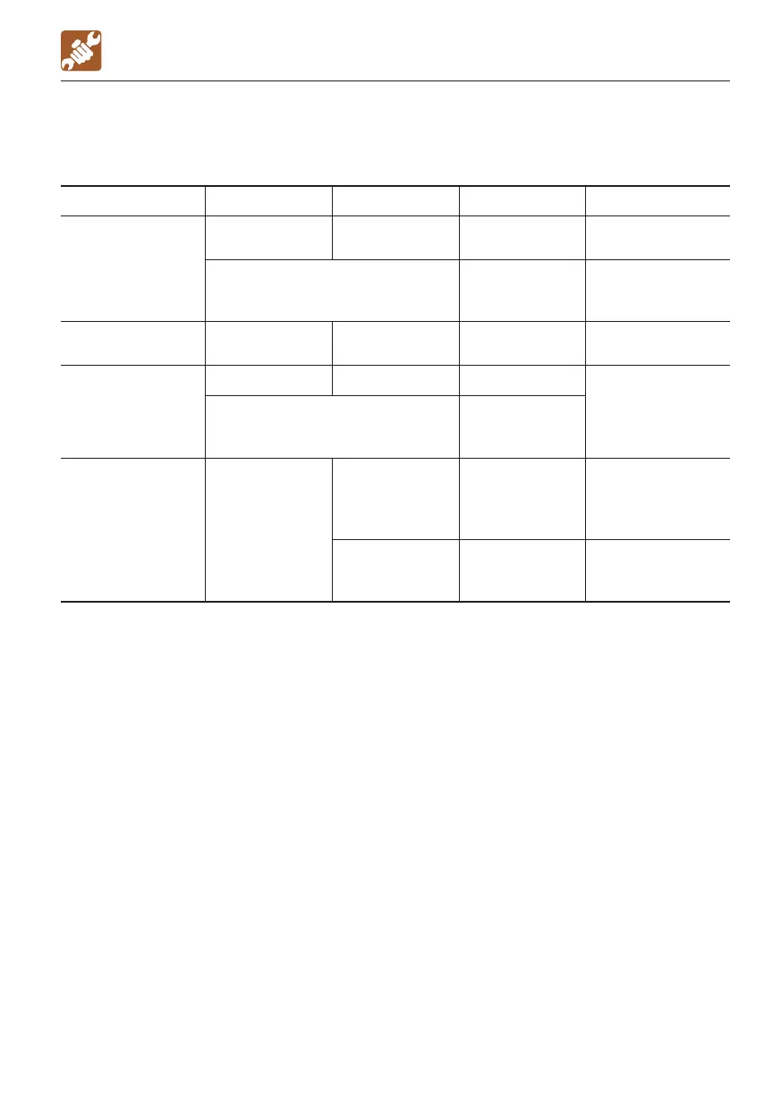Page #113 background image