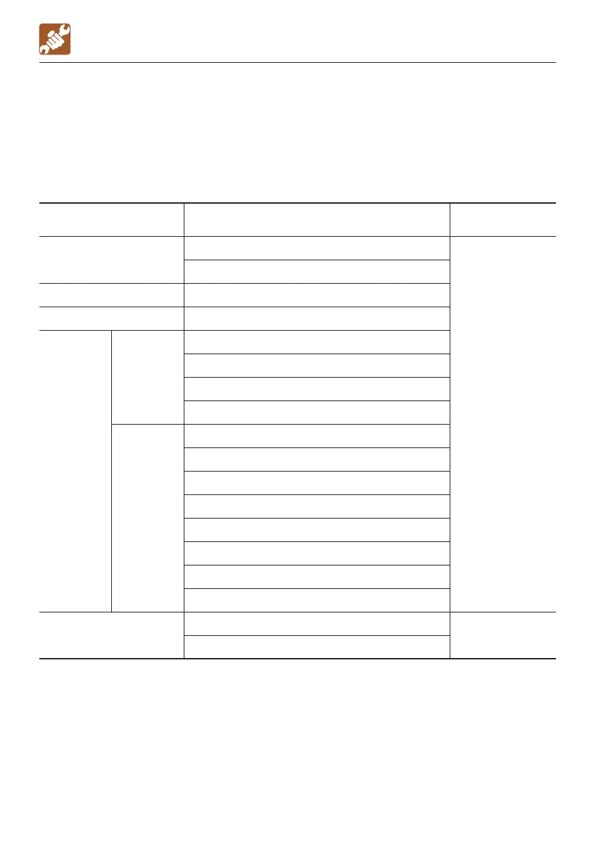 Page #116 background image