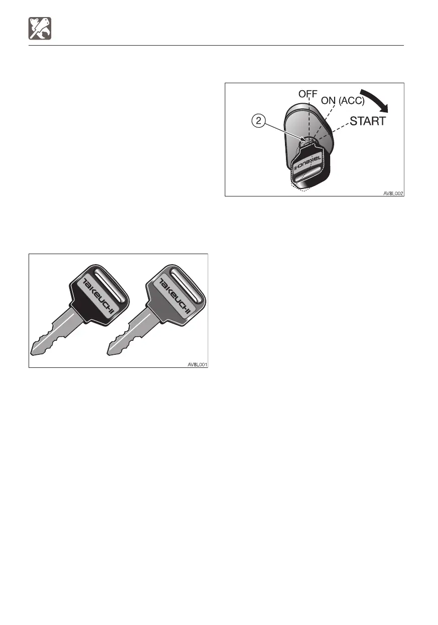 Page #198 background image