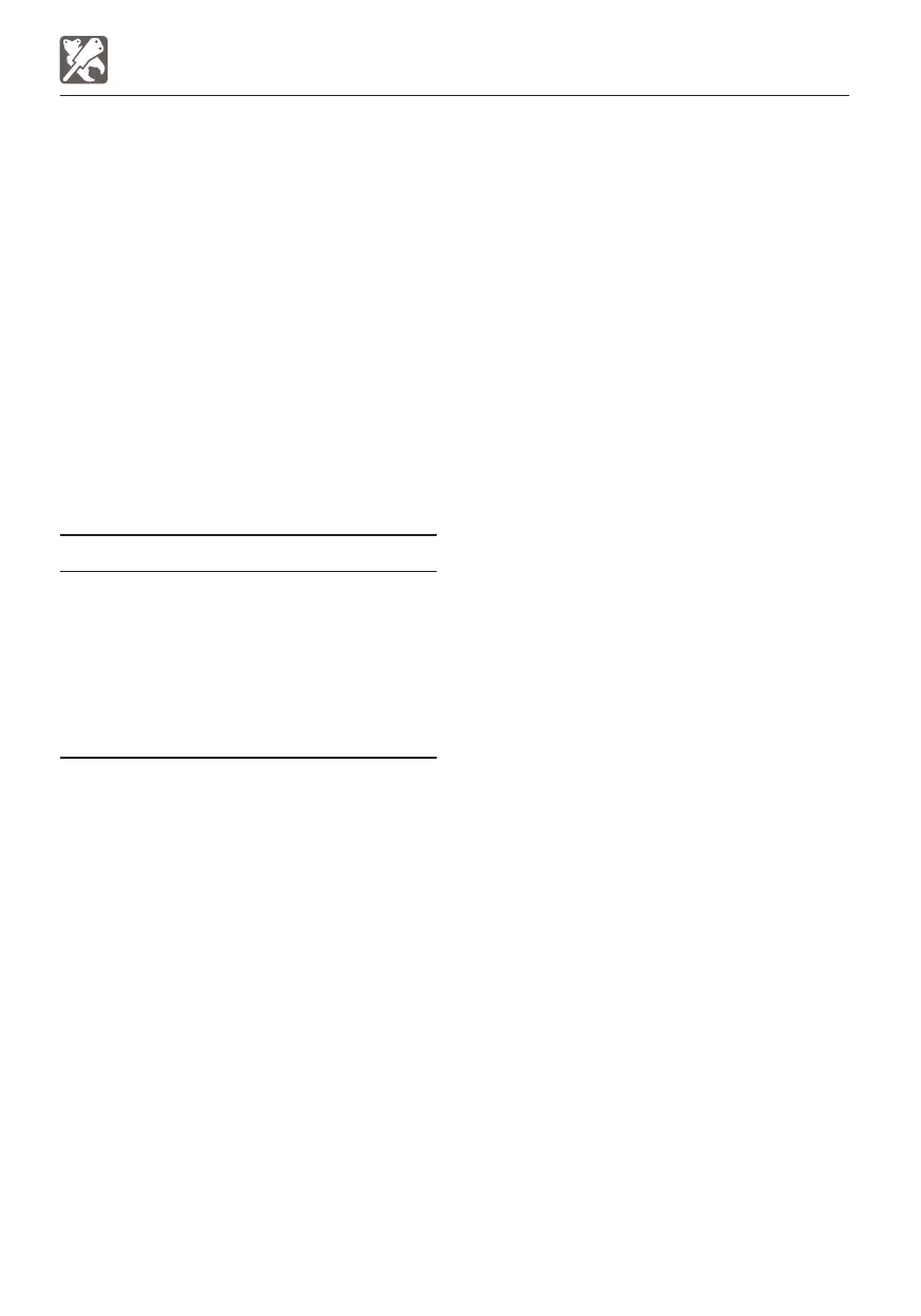 Page #200 background image