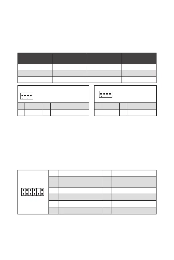 Page #115 background image