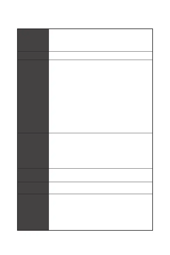 Page #128 background image