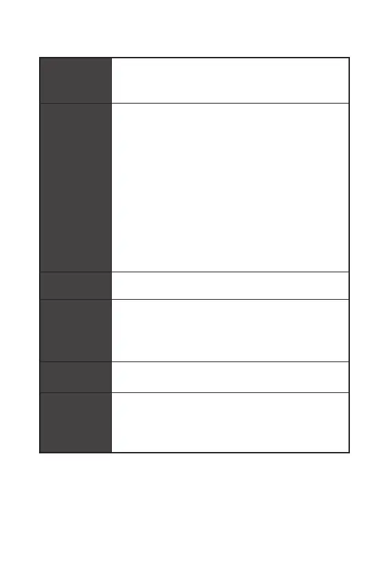 Page #131 background image