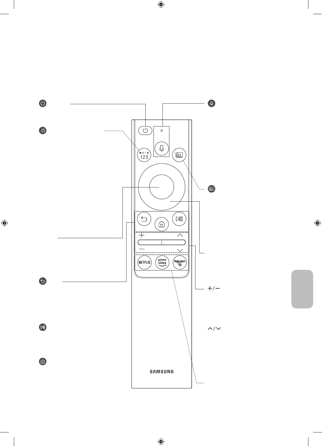Page #143 background image