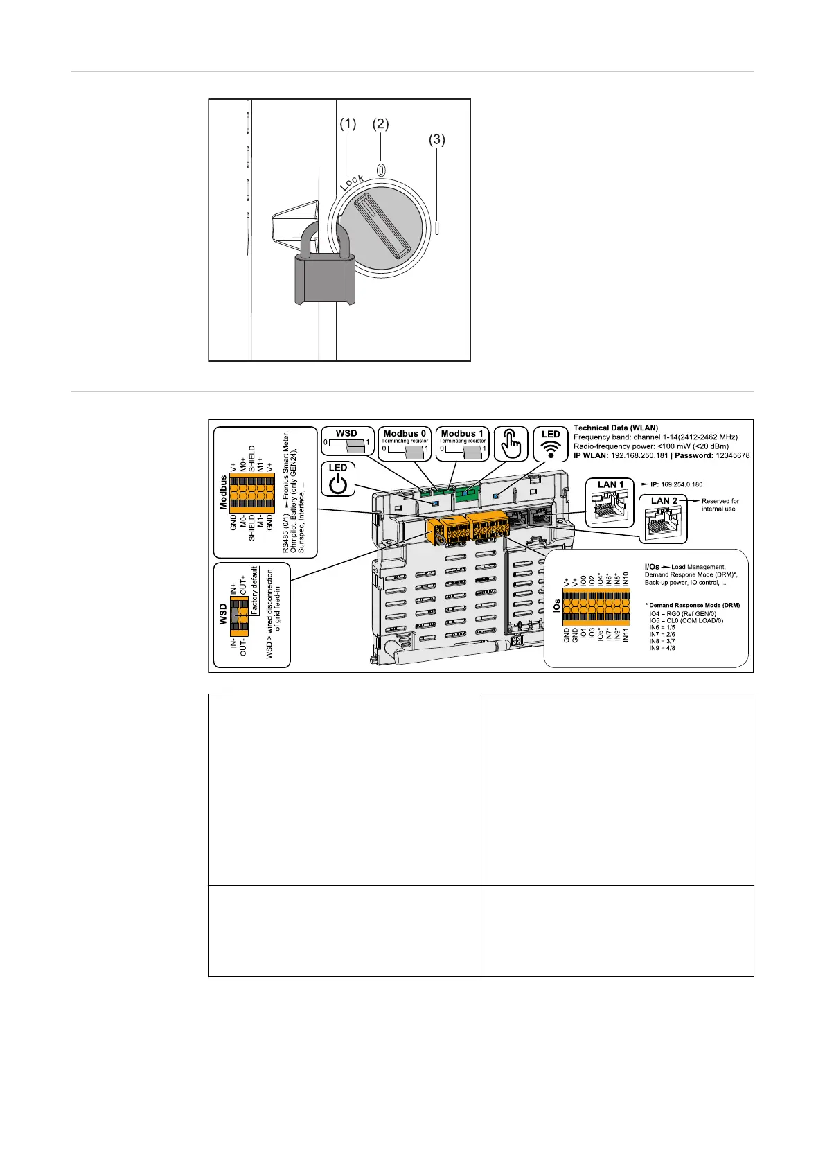 Page #30 background image