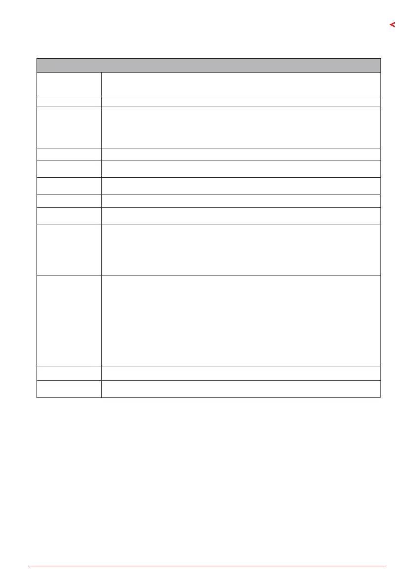 Page #61 background image