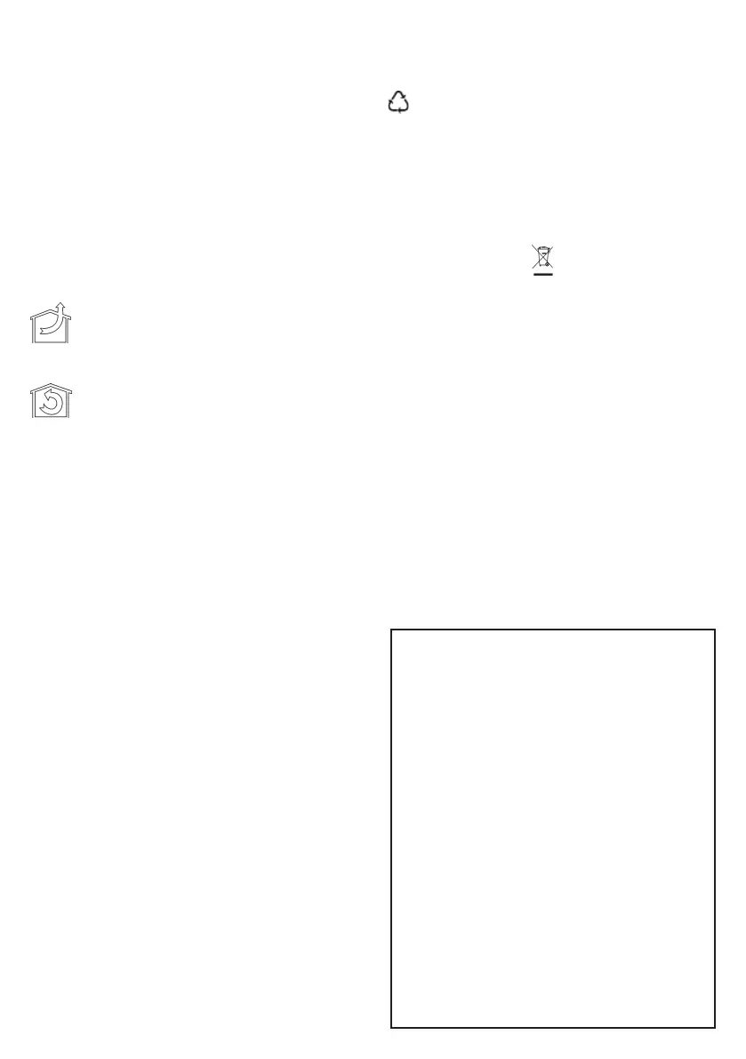 Page #151 background image