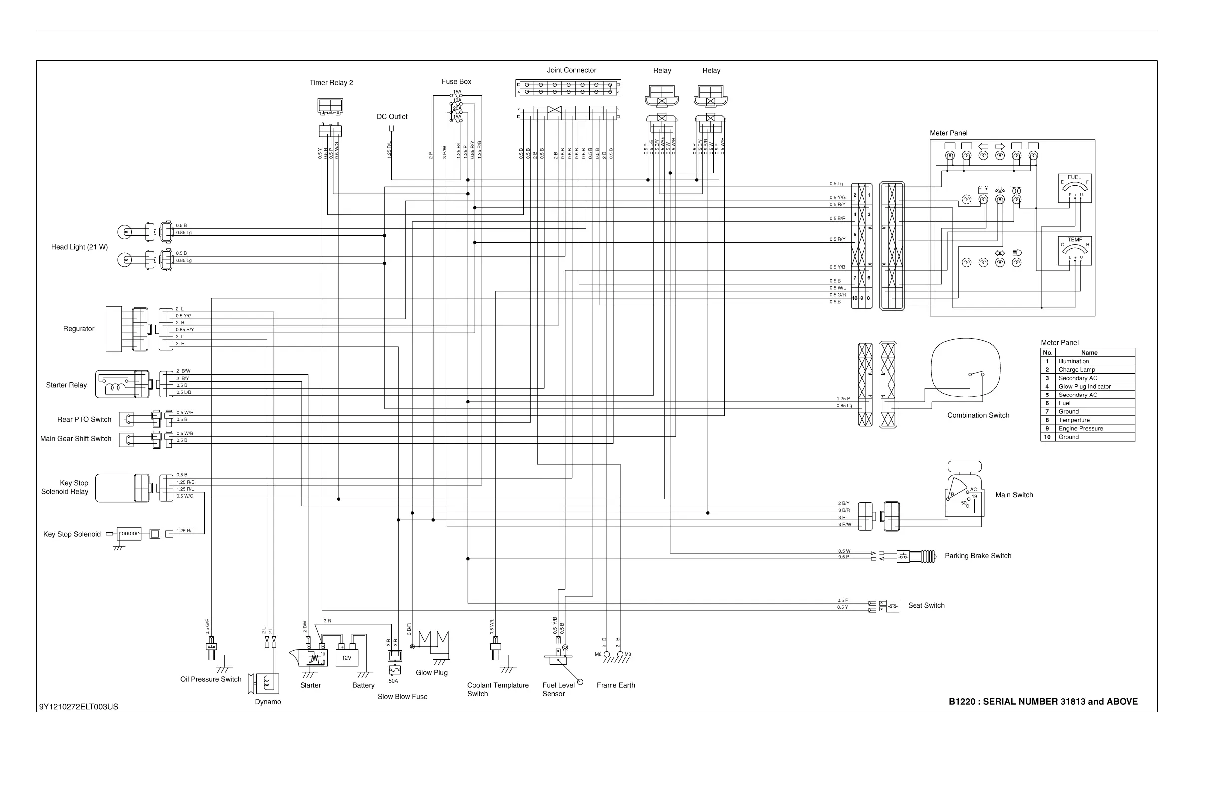 Page #277 background image