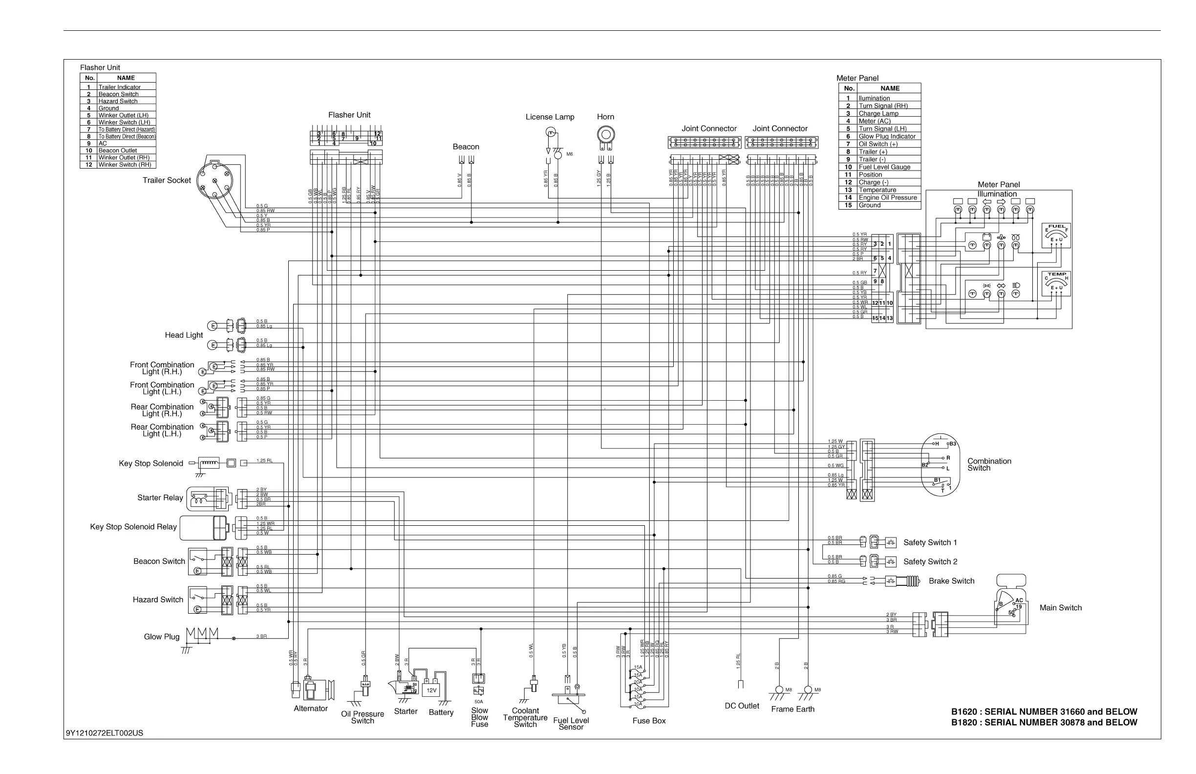 Page #278 background image