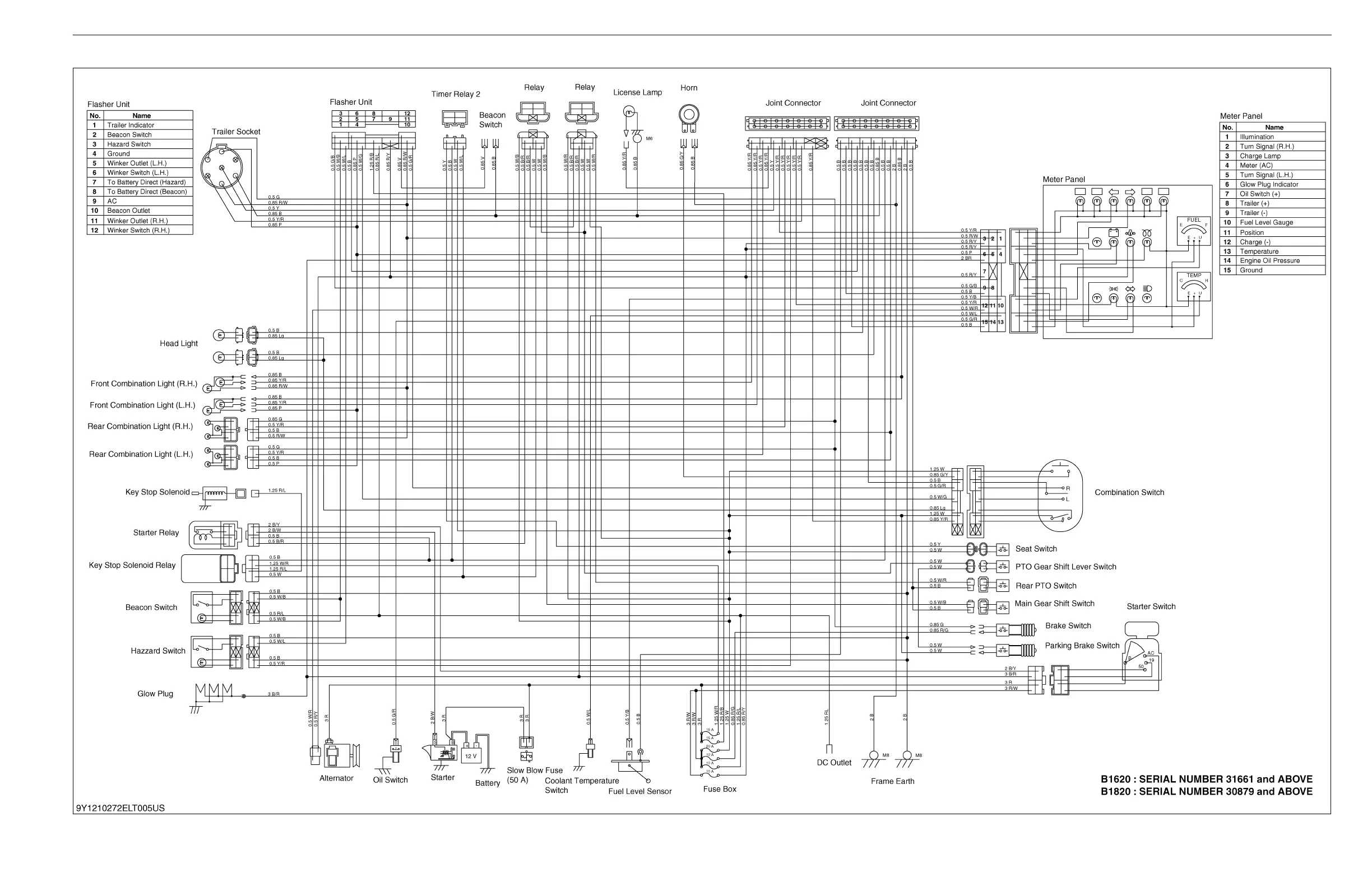 Page #280 background image