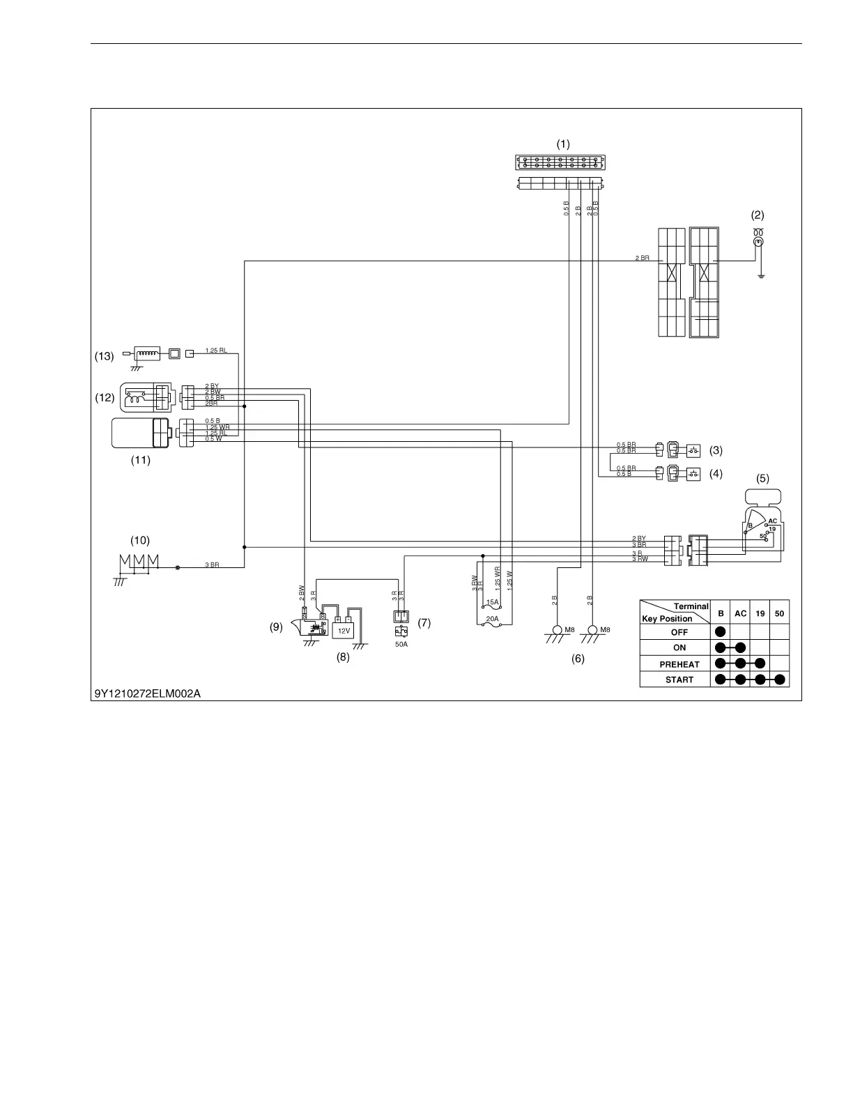 Page #283 background image