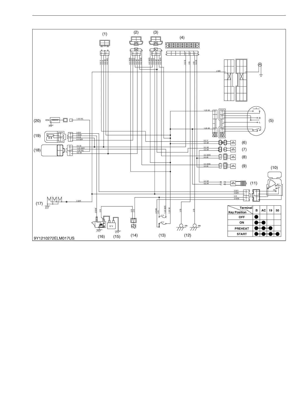 Page #285 background image