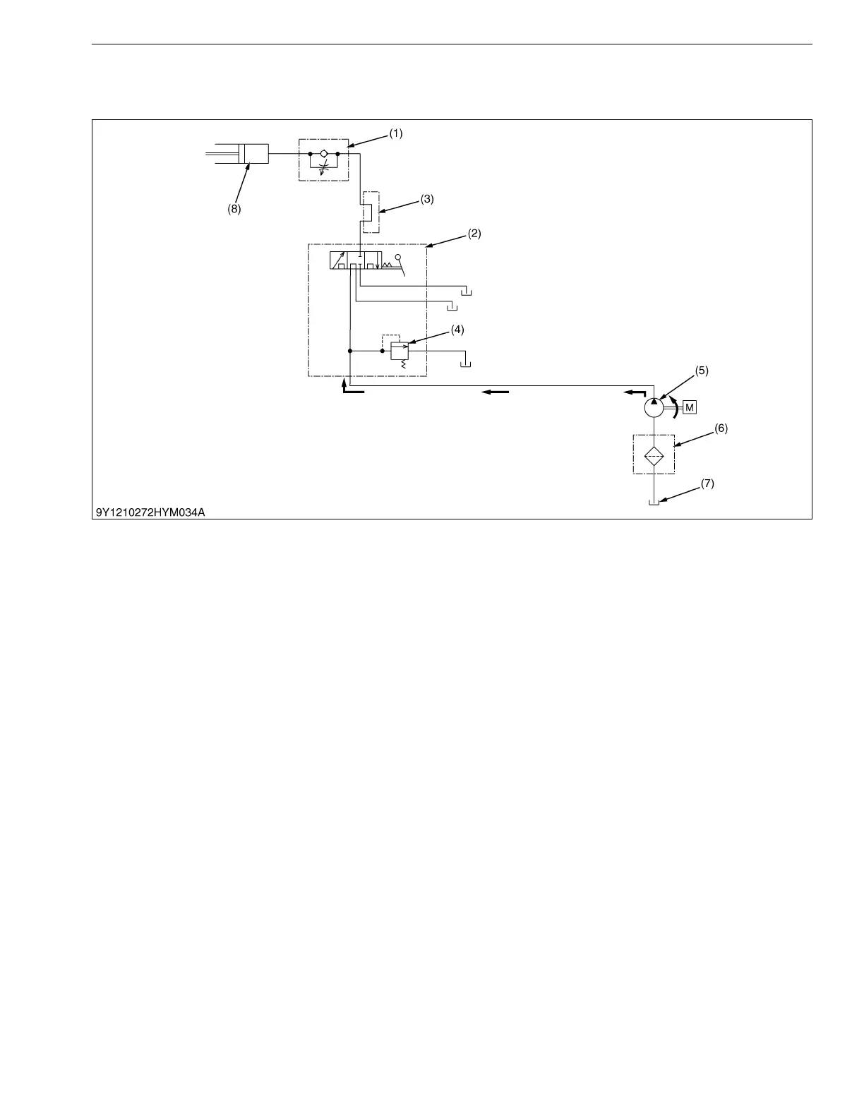 Page #246 background image