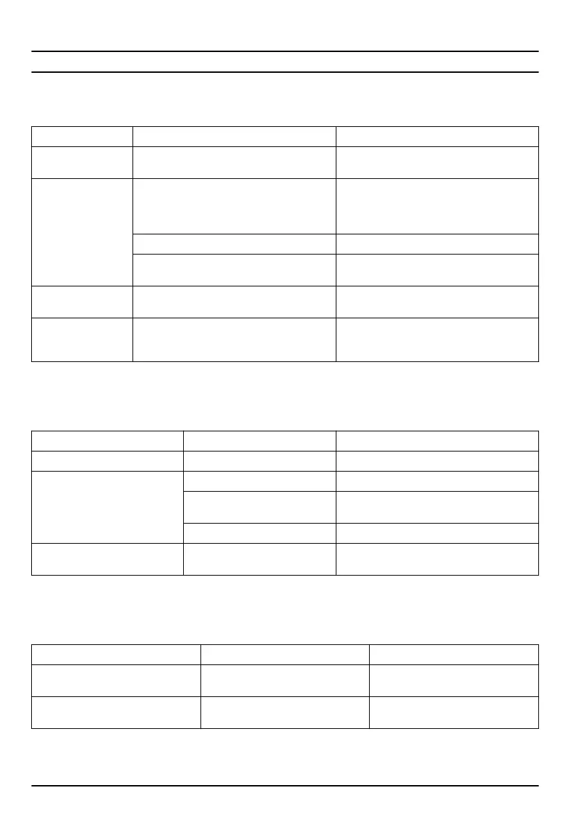 Page #302 background image