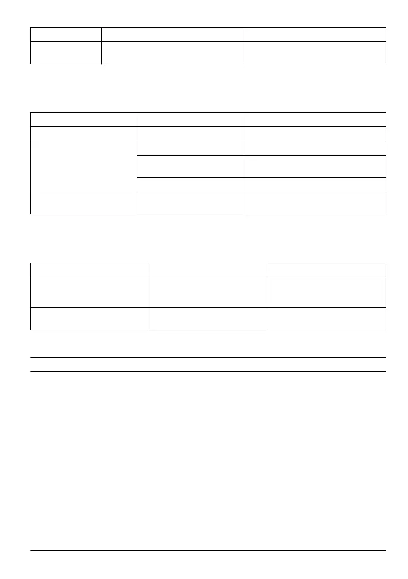 Page #427 background image