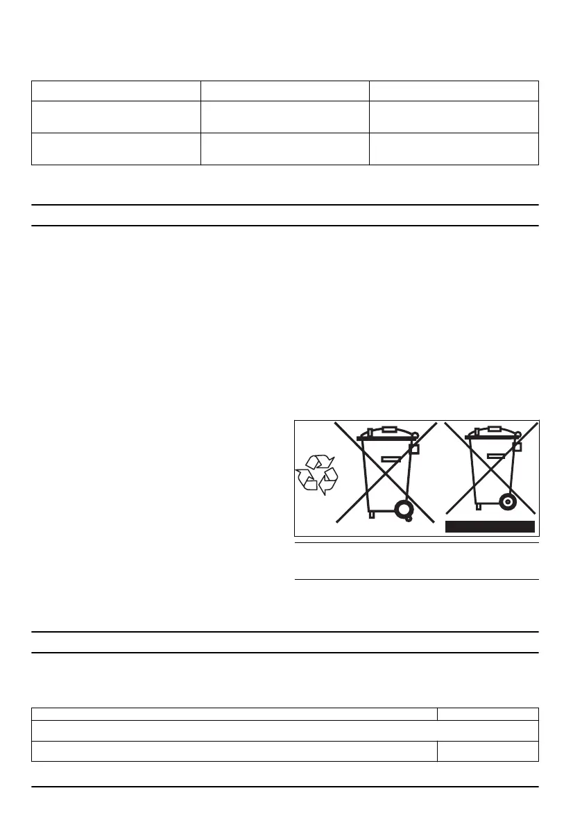 Page #766 background image