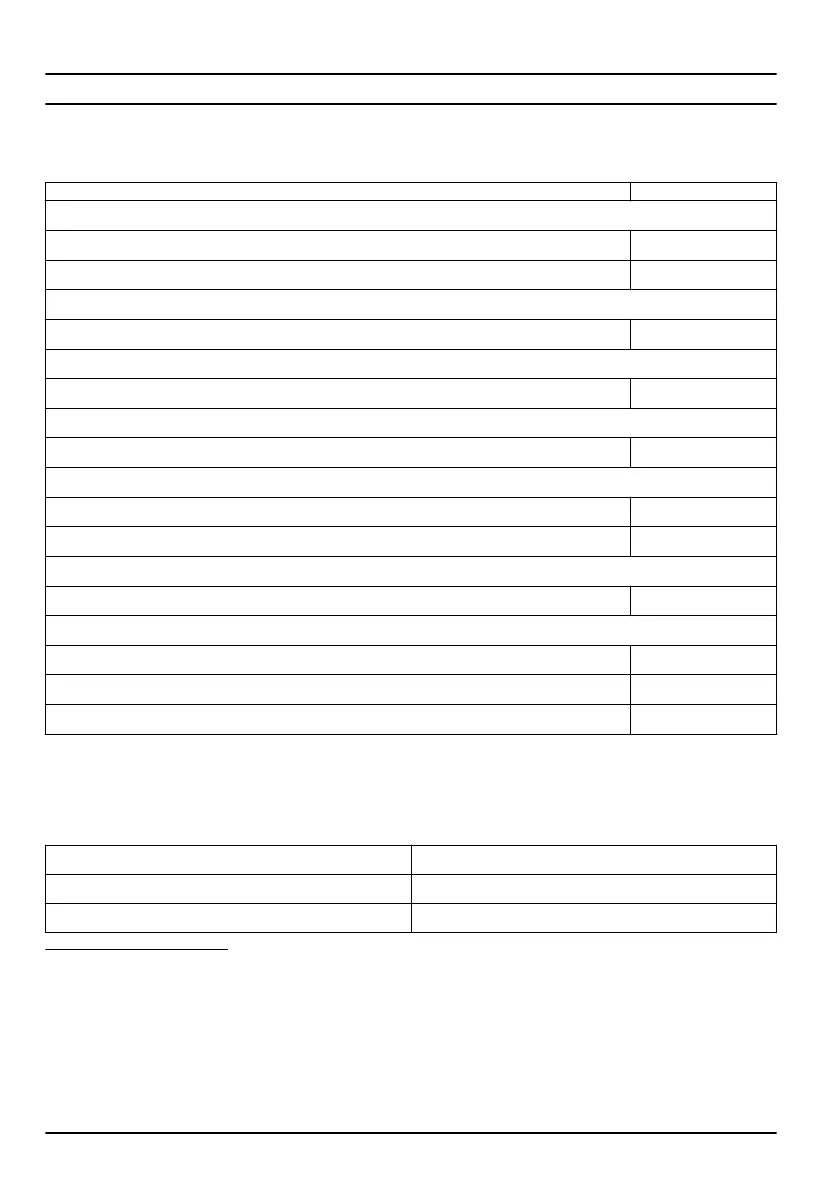 Page #102 background image
