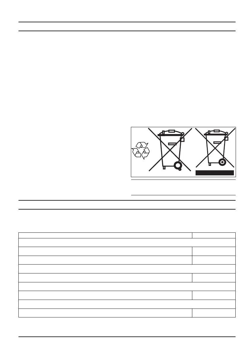 Page #125 background image