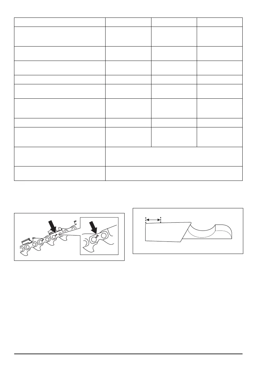 Page #144 background image