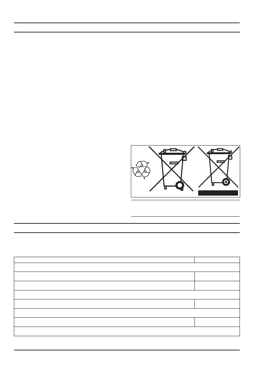Page #204 background image