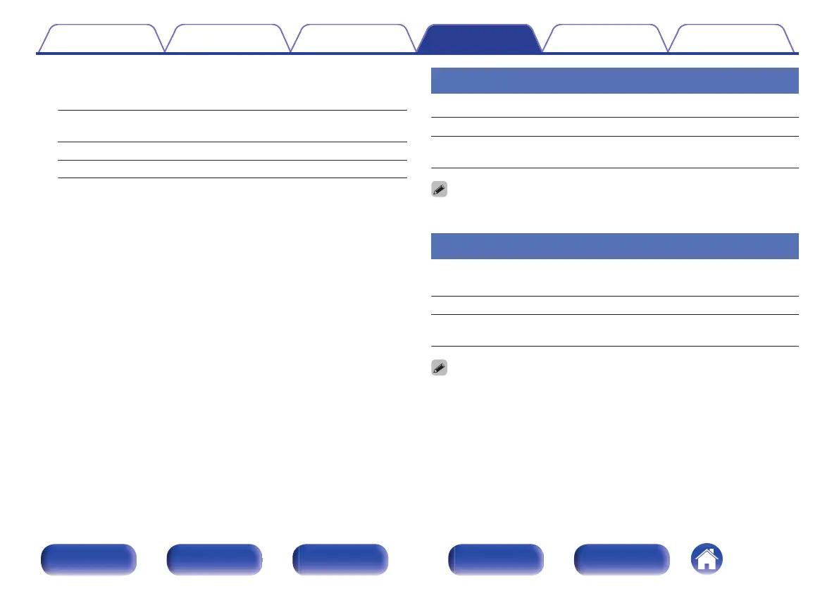 Page #260 background image