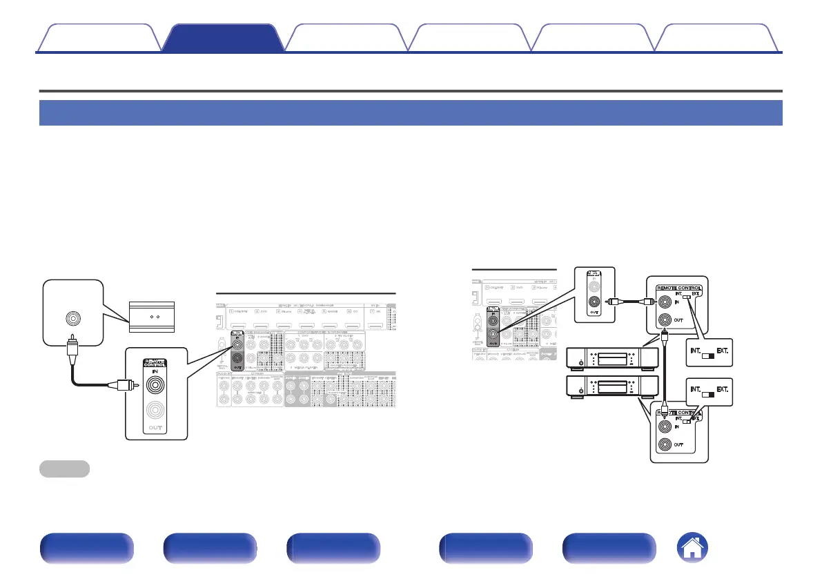 Page #90 background image