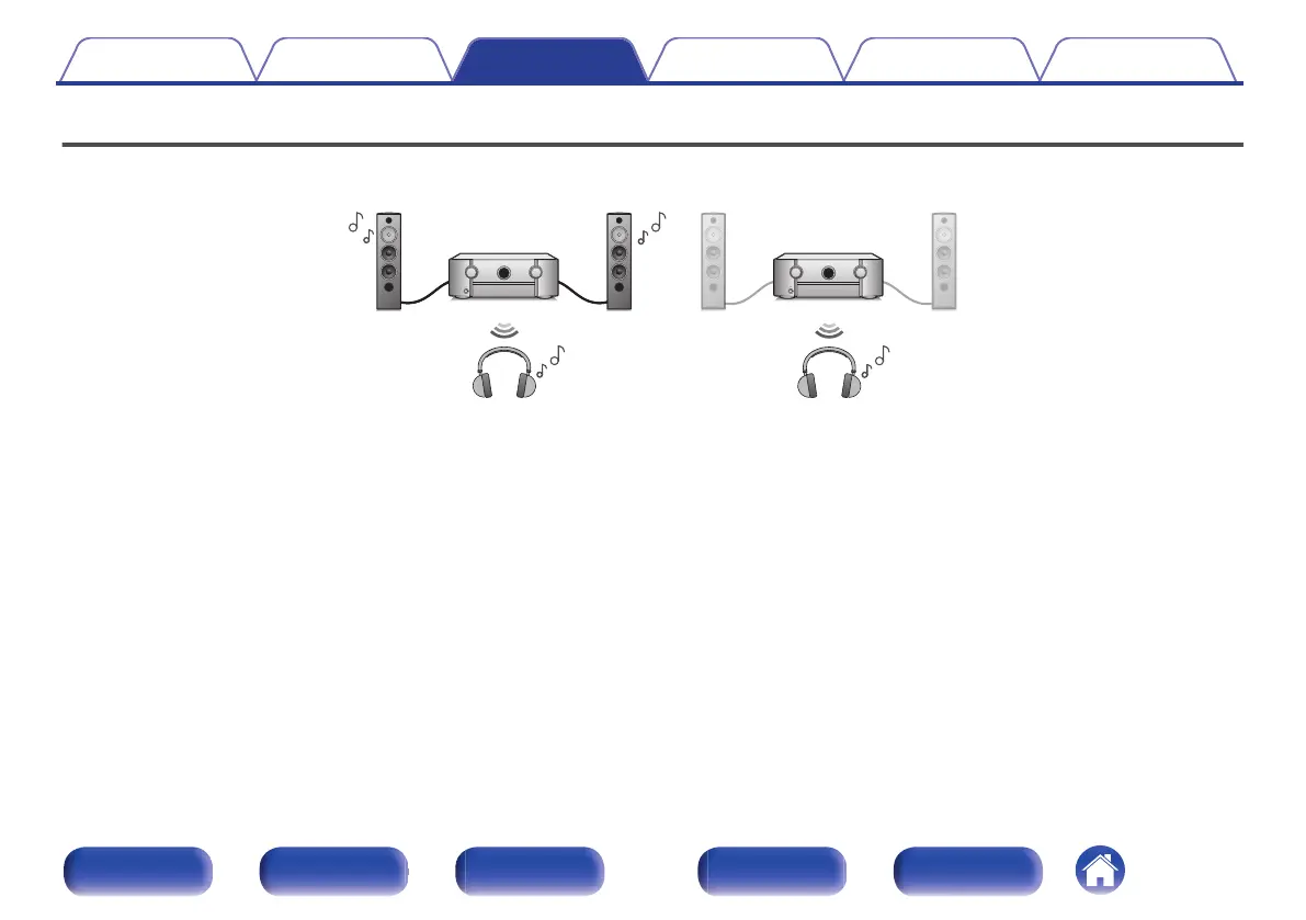 Page #105 background image